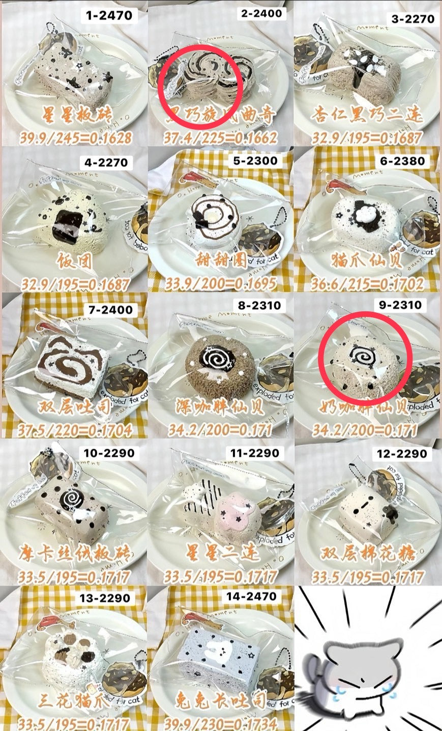 たらこ様 2.9 計2点 4710