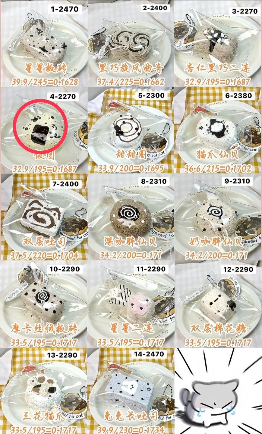 ねこにゃんかわいすぎ様　4 計1点まとめtoovo 2270