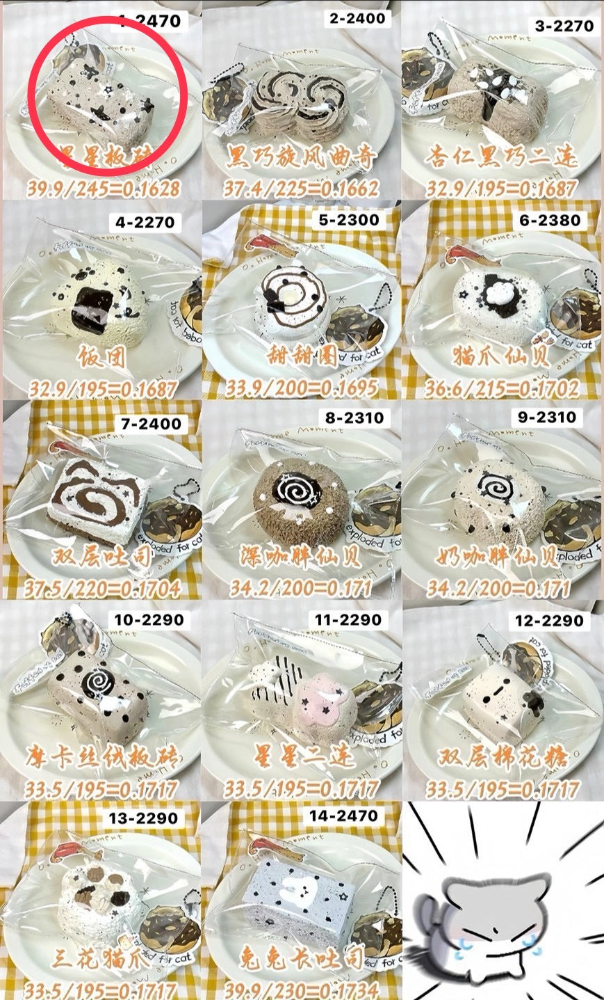 charu様　1 計1点开心汉堡包まとめ 2470