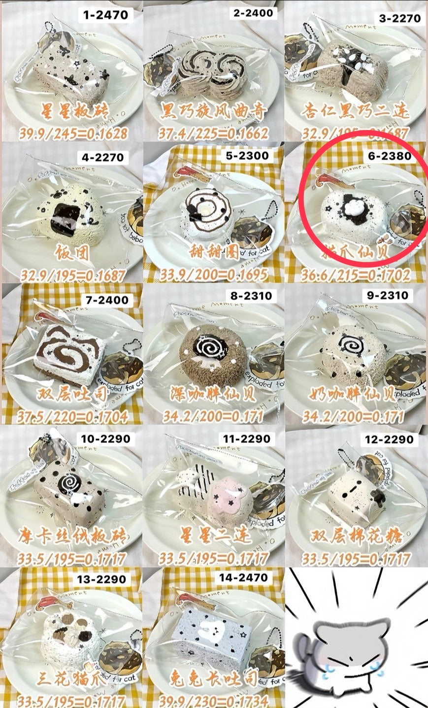meari様　6 計1点送料500 2880