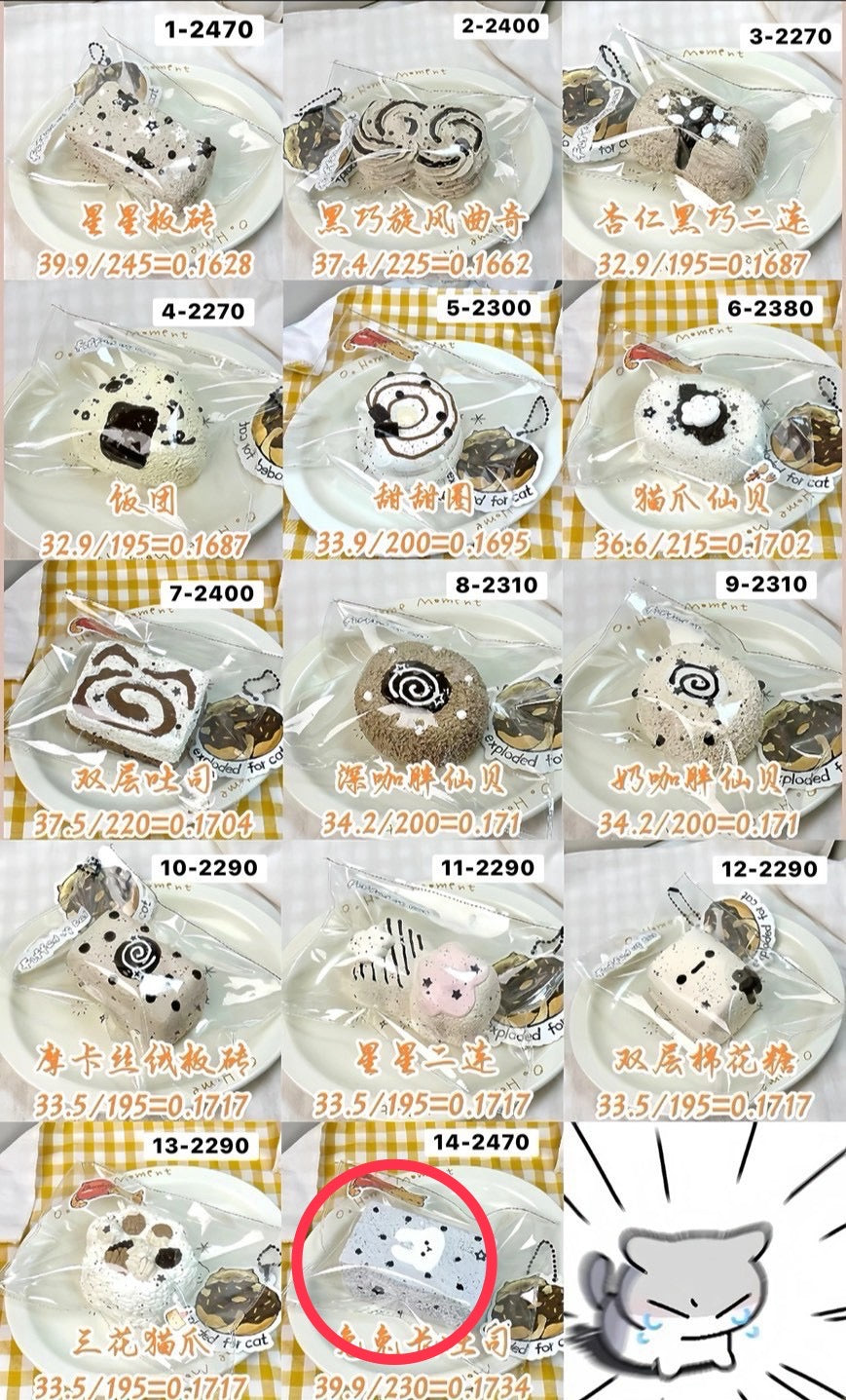 potepote様　14 計1点　开心汉堡包まとめ 2470